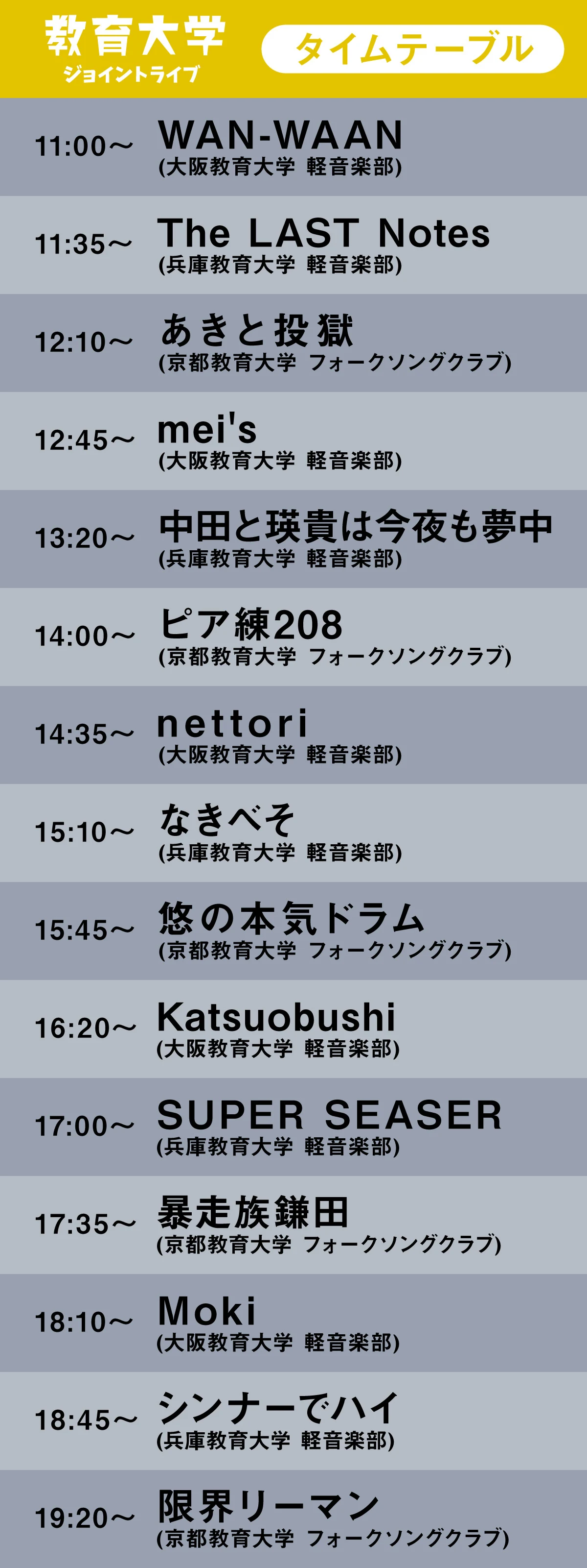 TIMETABLE