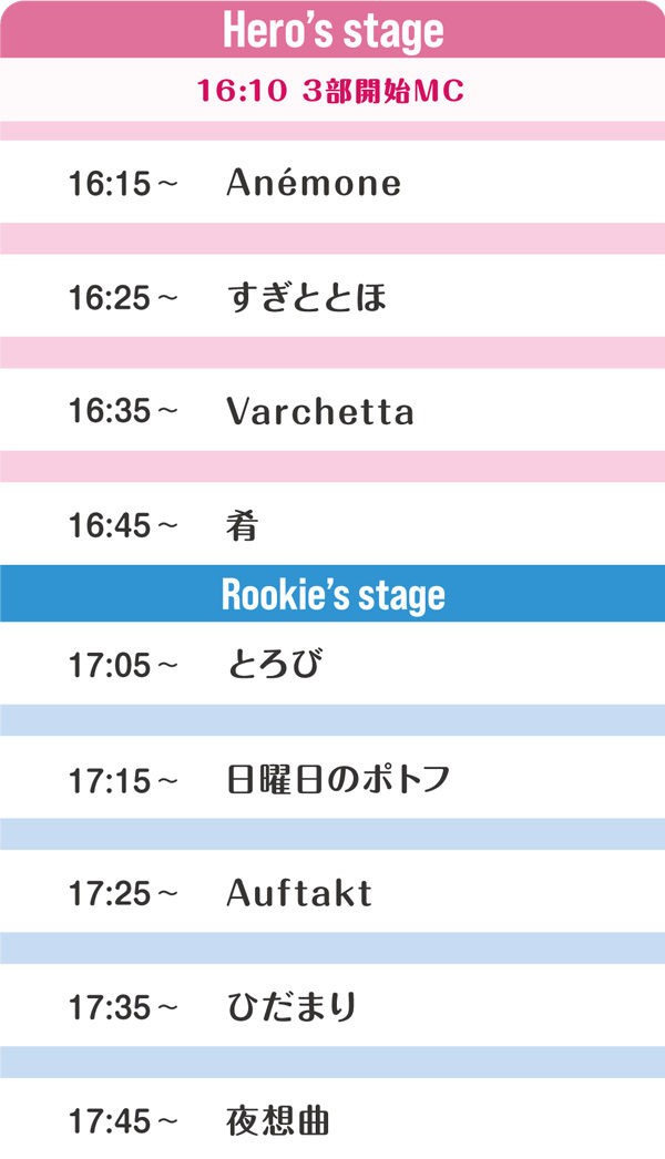 第3部タイムテーブル