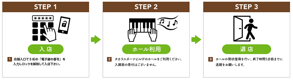 予約方法について