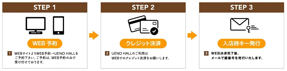 料金表