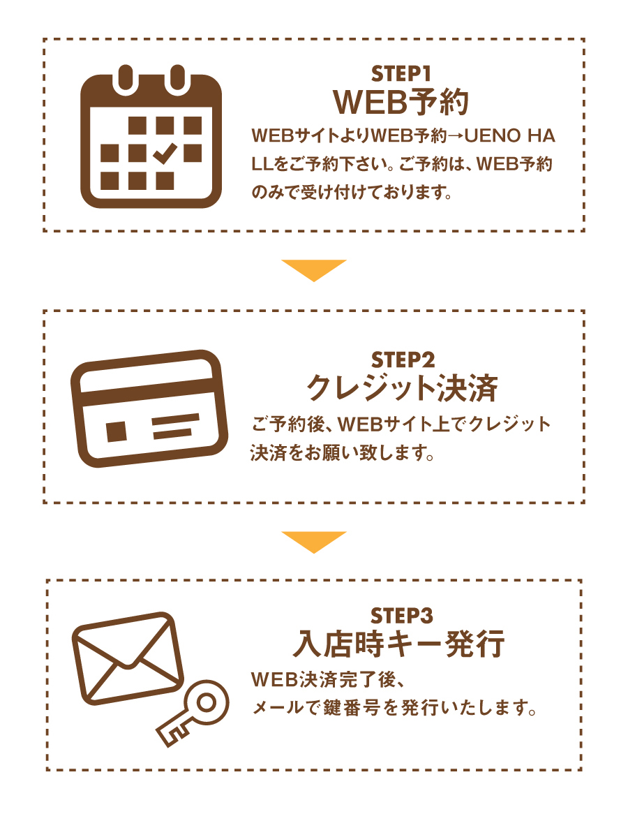 料金表